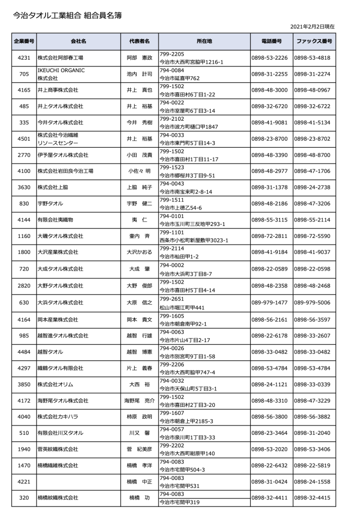 今治タオル工業組合　組合員名簿